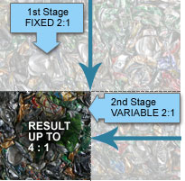 Recyclable containers - compaction rate
